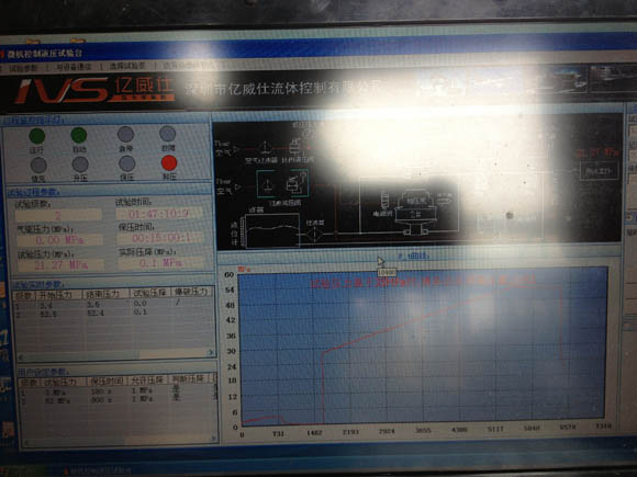壓力測試系統(tǒng)1.jpg