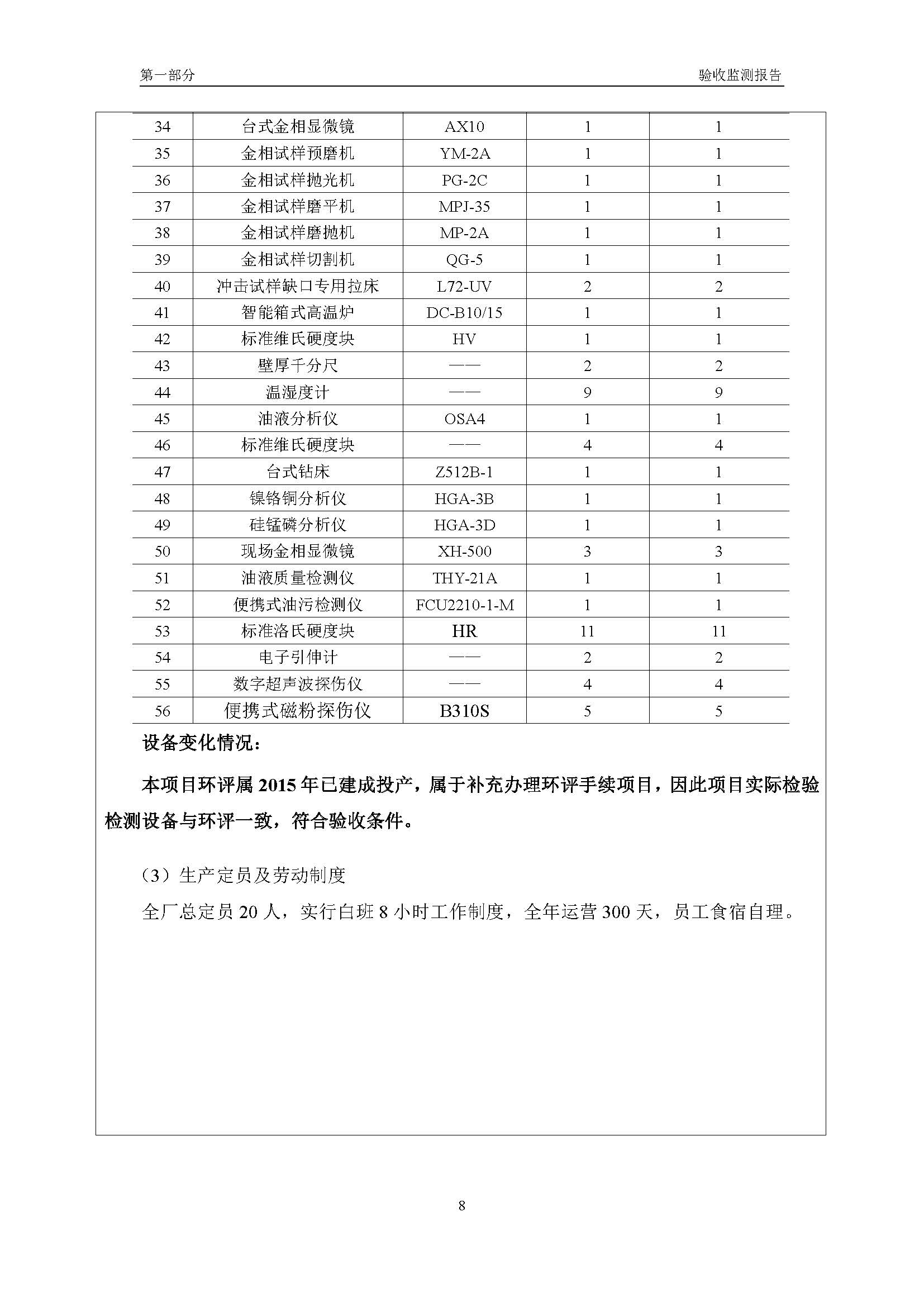 漢正檢測環(huán)評驗收報告 2018.05.31_頁面_10.jpg