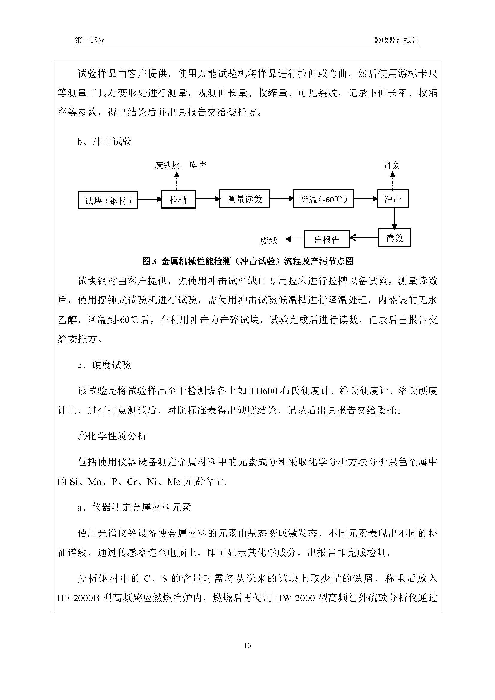 漢正檢測環(huán)評驗收報告 2018.05.31_頁面_12.jpg