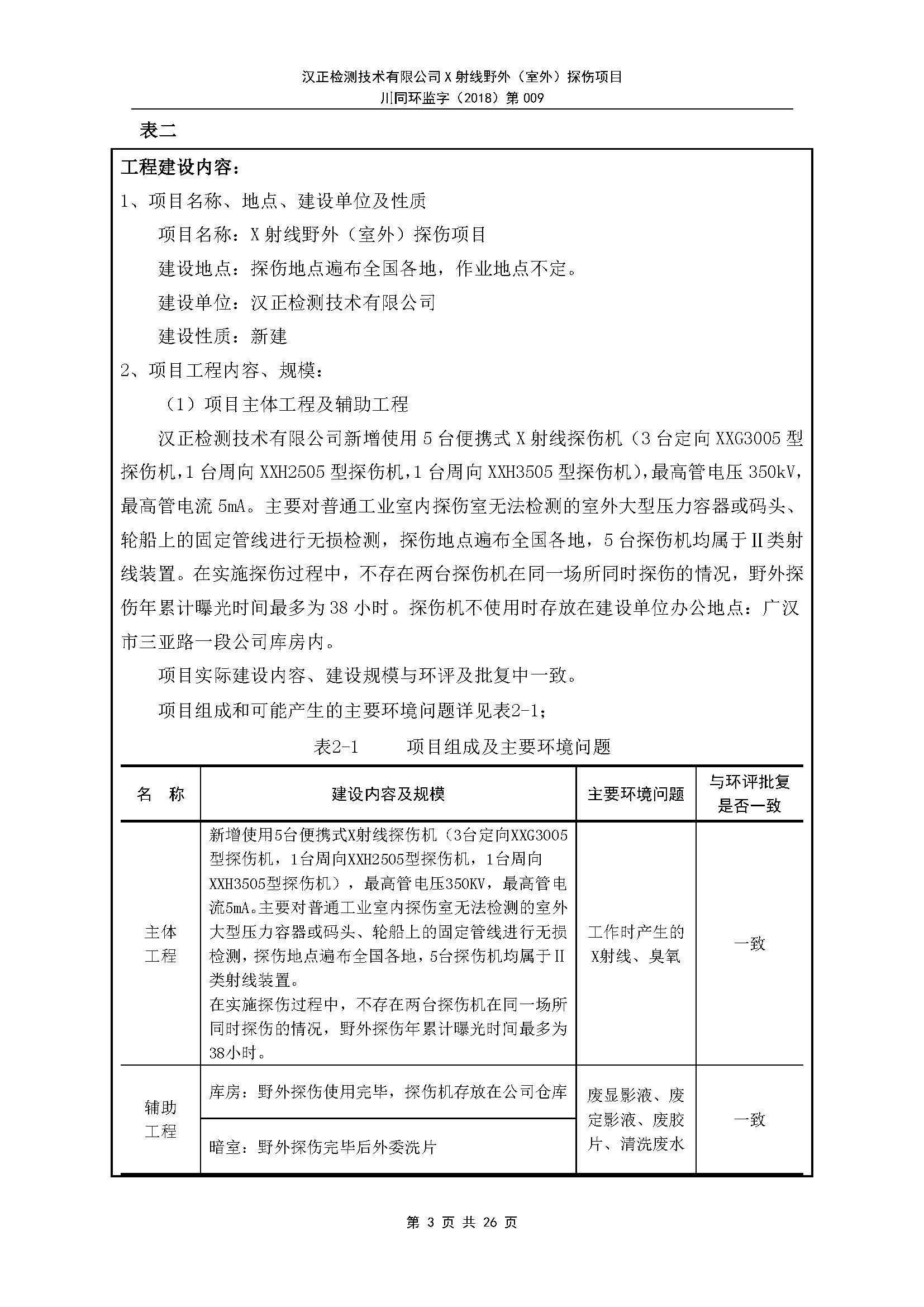 X射線野外（室外）探傷項(xiàng)目8.30_頁面_04.jpg