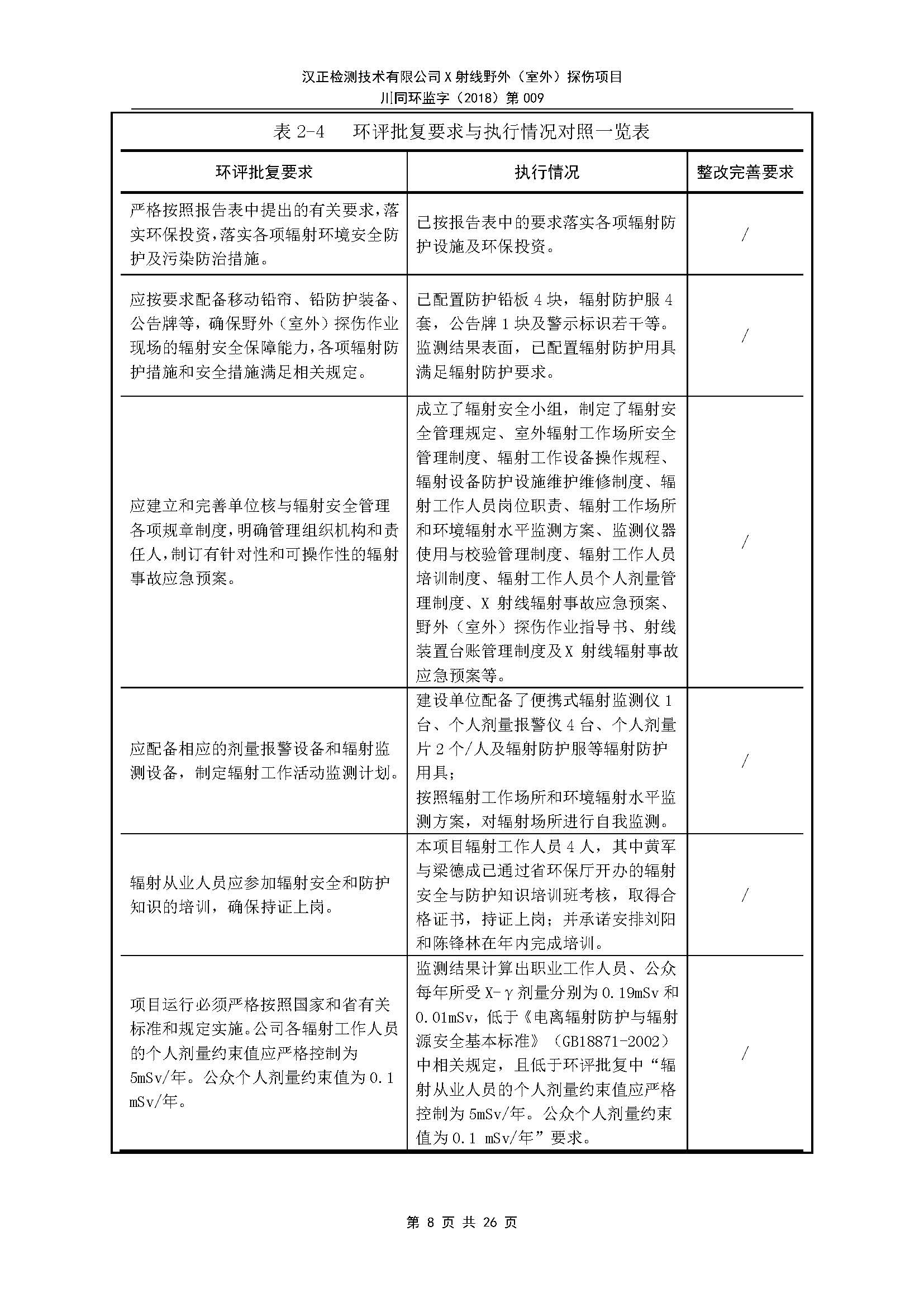 X射線野外（室外）探傷項(xiàng)目8.30_頁面_09.jpg