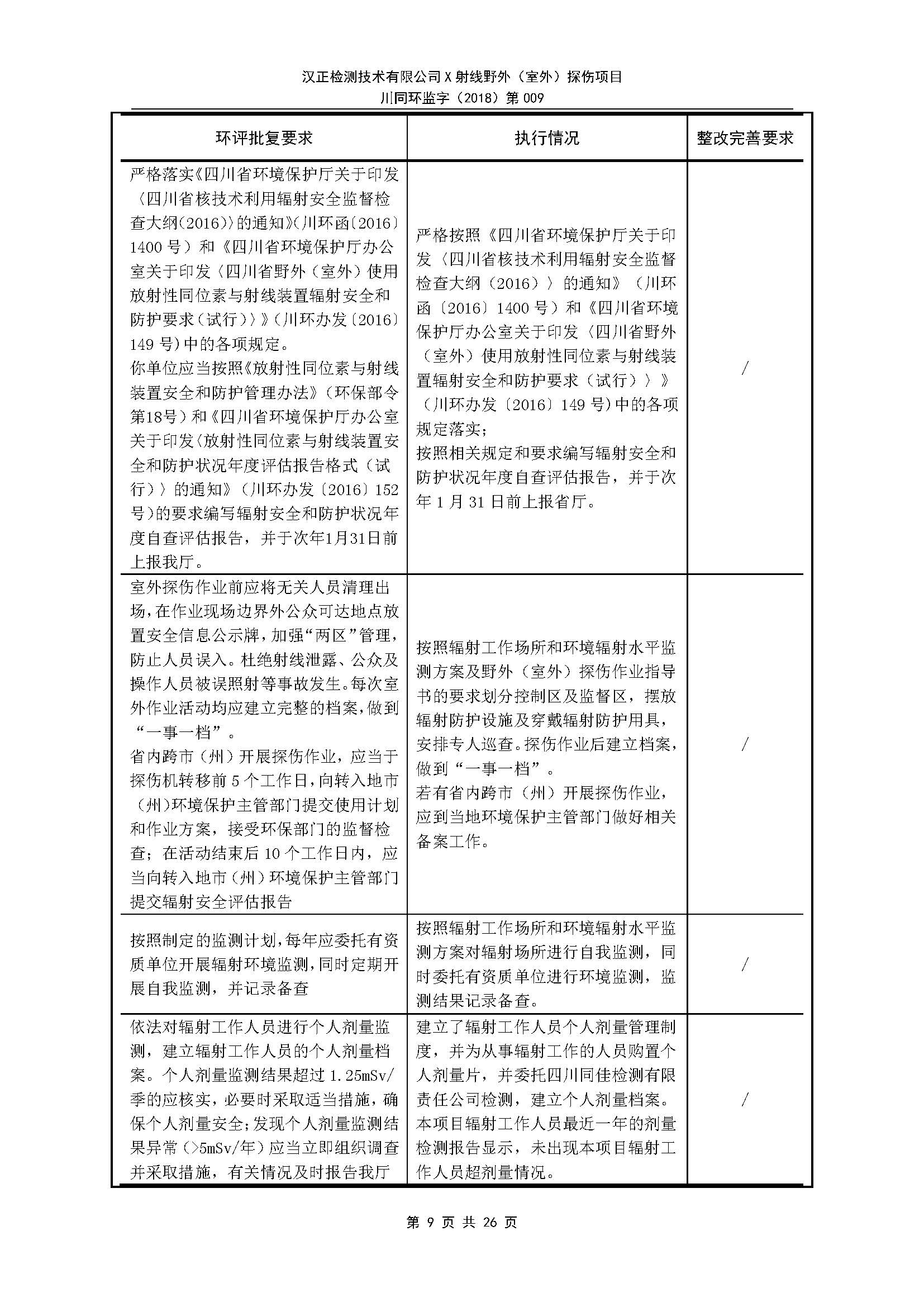 X射線野外（室外）探傷項(xiàng)目8.30_頁面_10.jpg