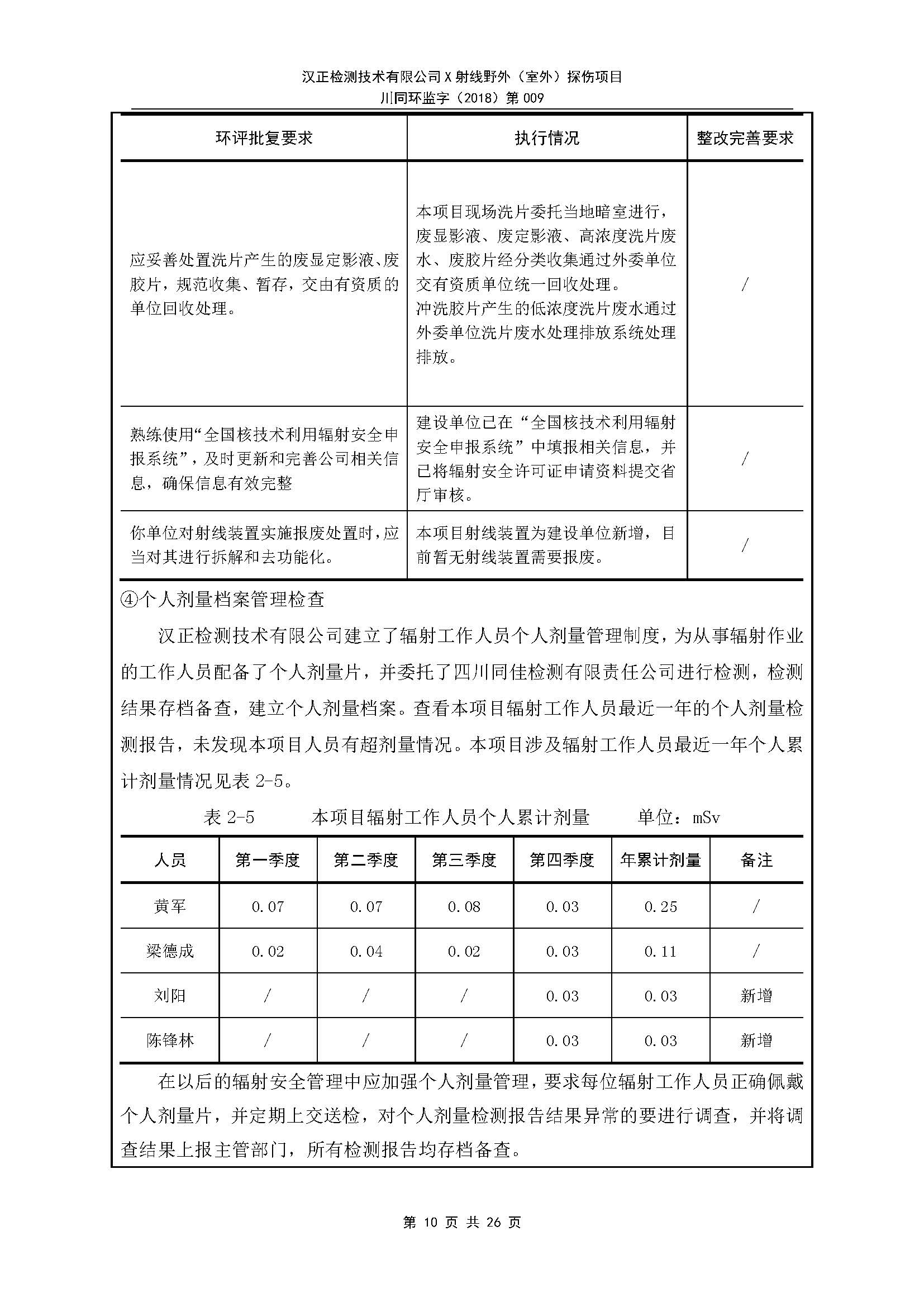 X射線野外（室外）探傷項(xiàng)目8.30_頁面_11.jpg