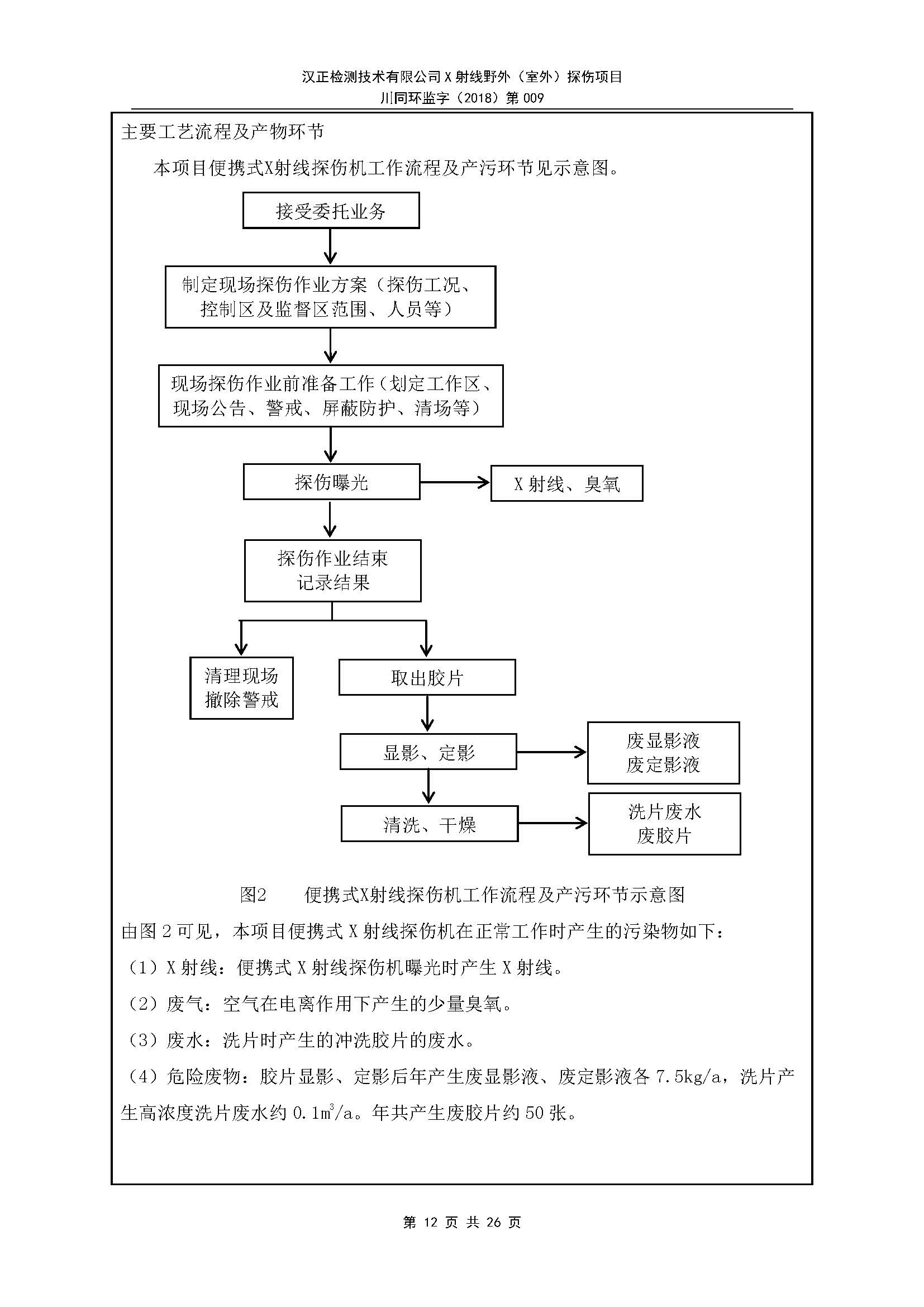 X射線野外（室外）探傷項(xiàng)目8.30_頁面_13.jpg