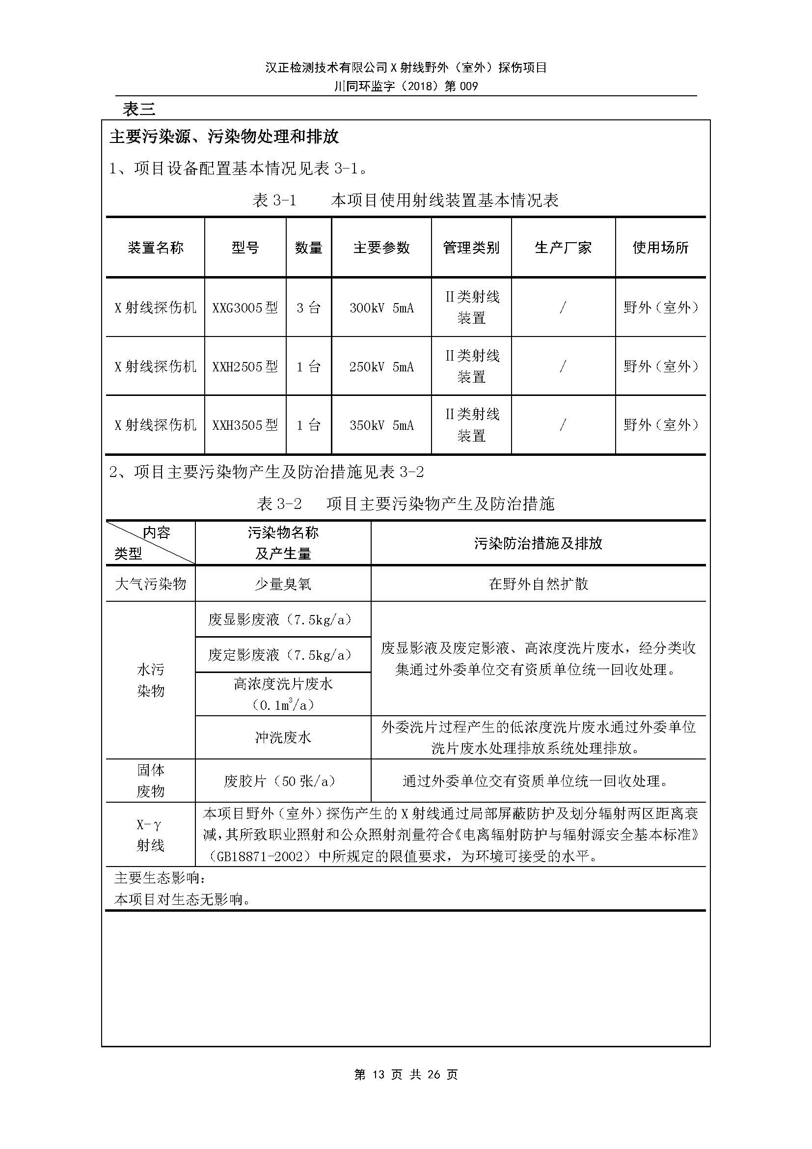 X射線野外（室外）探傷項(xiàng)目8.30_頁面_14.jpg